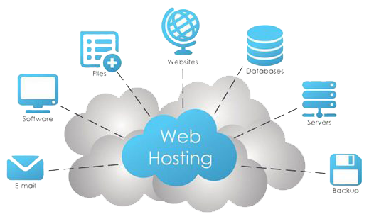 Web Hosting